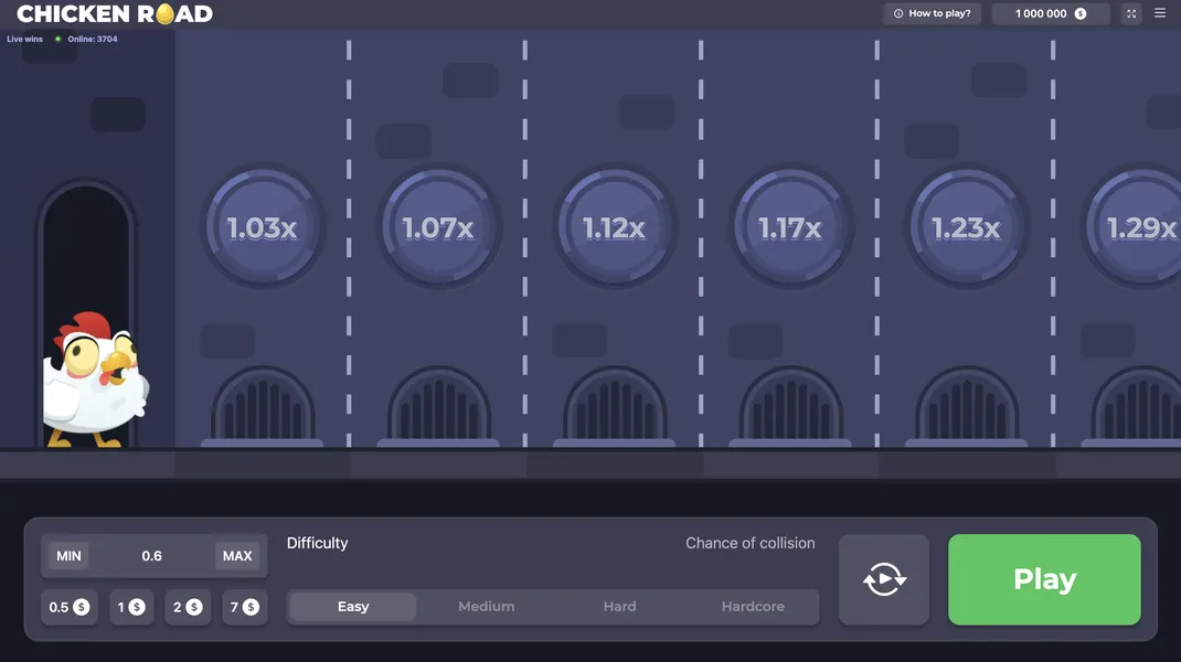 Wat is de Chicken Road Promocode en waarom is het belangrijk voor spelers?  Wat is de Chicken Road Promocode?